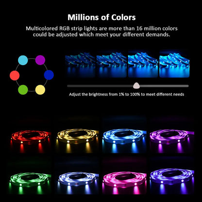 LED Strip Lights RGB 5050 ,5V 1M-30M,16 million colors, RGB , Led Strip Lighting Music Sync, Color Changing for Party Home