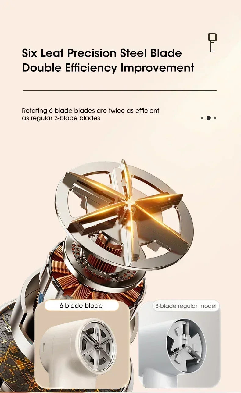 Household Hair Ball Trimmer Lint Remover For Clothes USB Electric Rechargeable Pellet Machine Lint Trimmer Fuzz Sweater Shaver