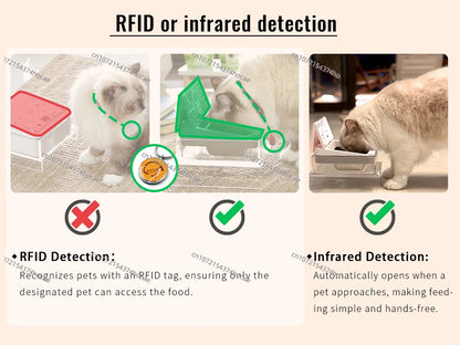 Smart Automatic Pet Feeder With RFID Sensor, Elevated Base, and 650ml Capacity for Wet & Dry Food