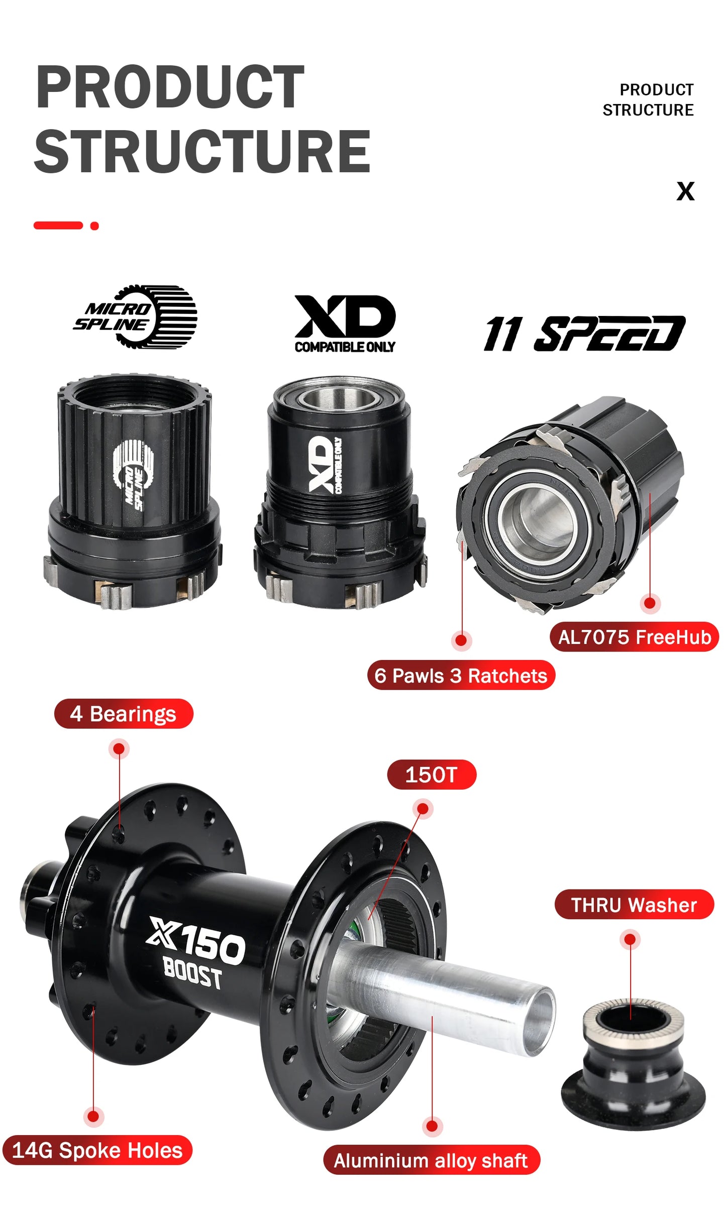 Nanlio Bicycle hubs X150 BOOST 6 Pawls 150T Noise 4 Bearing Hubs 110x15 148x12MM 8 9 10 11 12 Speed MTB Bike Hubs 28/32 Holes