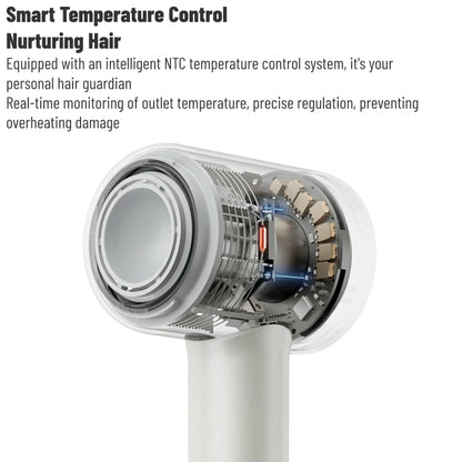 New Super Hair Dryer for hair BLDC Motor 220V 1500W High Power Blow Dryer Styling Tool Professional HairDryer Ionic Hairdryers