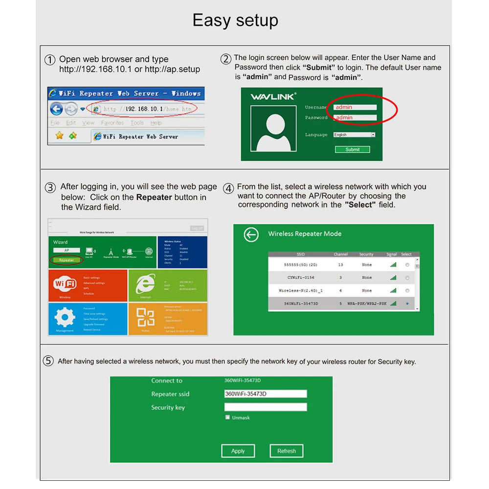 300Mbps WiFi Repeater WiFi Extender Router WiFi Signal Amplifier Wireless Wi Fi Booster Long Range Wi-Fi Repeater Access Point
