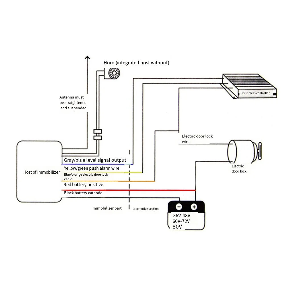 36V-72V Electric Bicycle Smart Alarm Anti-Theft Lock Waterproof Dustproof Remote Control Lock Ebike New