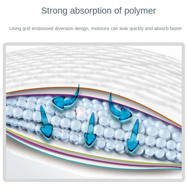 50/30/20/10PCS Absorbent Dogs Diapers Disposable Puppy Training Pee Pads Quick Dry Surface Mat Clean Cushion Dog Supplies