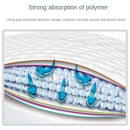 50/30/20/10PCS Absorbent Dogs Diapers Disposable Puppy Training Pee Pads Quick Dry Surface Mat Clean Cushion Dog Supplies