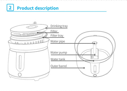 Cat Water Fountain Auto Filter Wireless Smart Pet Cat Drinker Bowl 2L Recirculate Filtring Drinker for Cats pet Water Dispenser