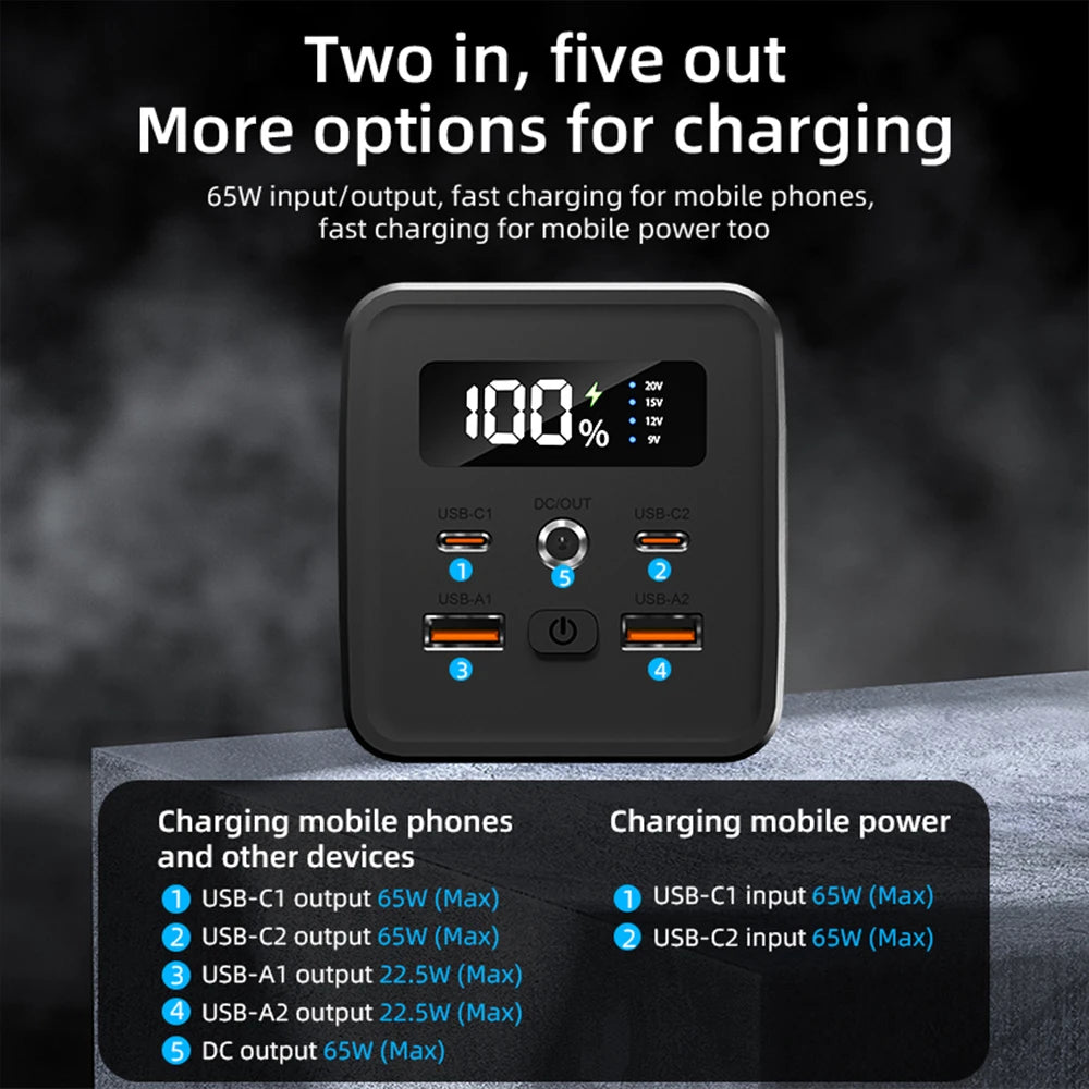 PSOOO 65W Power Bank 100000mAh Super Fast Charging Powerbank Portable External Battery Charger for Laptop iphone Xiaomi Huawei