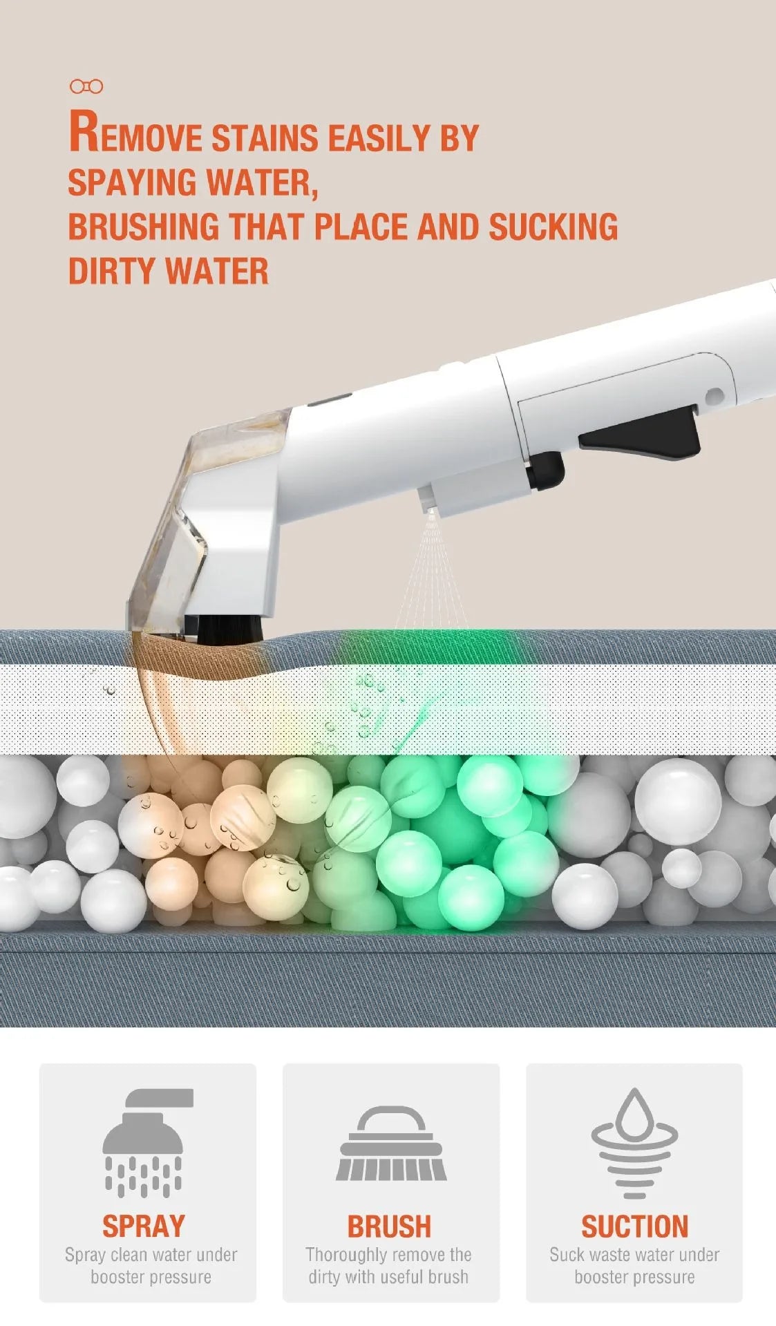 Handheld Portable Carpet Washer Vacuum Cleaner Spot Steam For Sofa And Car Carpet Fabric Cleaning Machine EU Plug