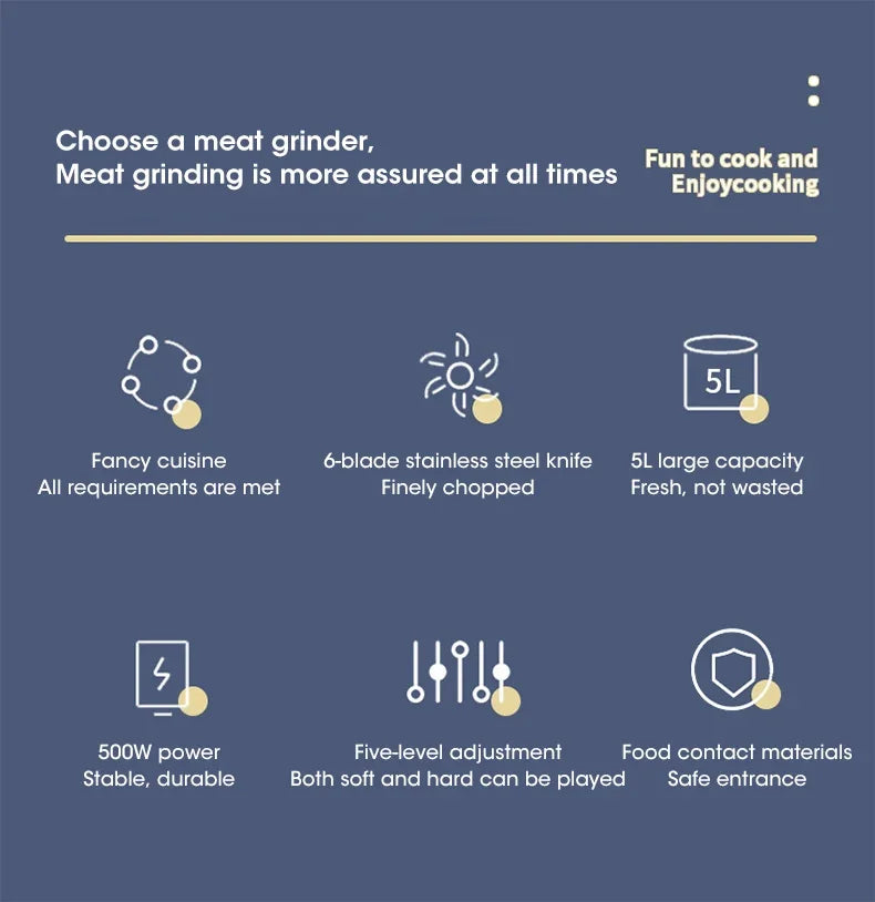 Stainless Steel Electric Chopper Meat Grinder Mincer Blenders For Kitchen Food Processor Multifunctional Kitchen Food Shredder