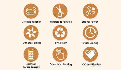 Portable Bottle Blender Electric Fresh Juice Blender Mini Fruit Juicer Blender Rechargeable Smoothie Mixer Juice Making Machine