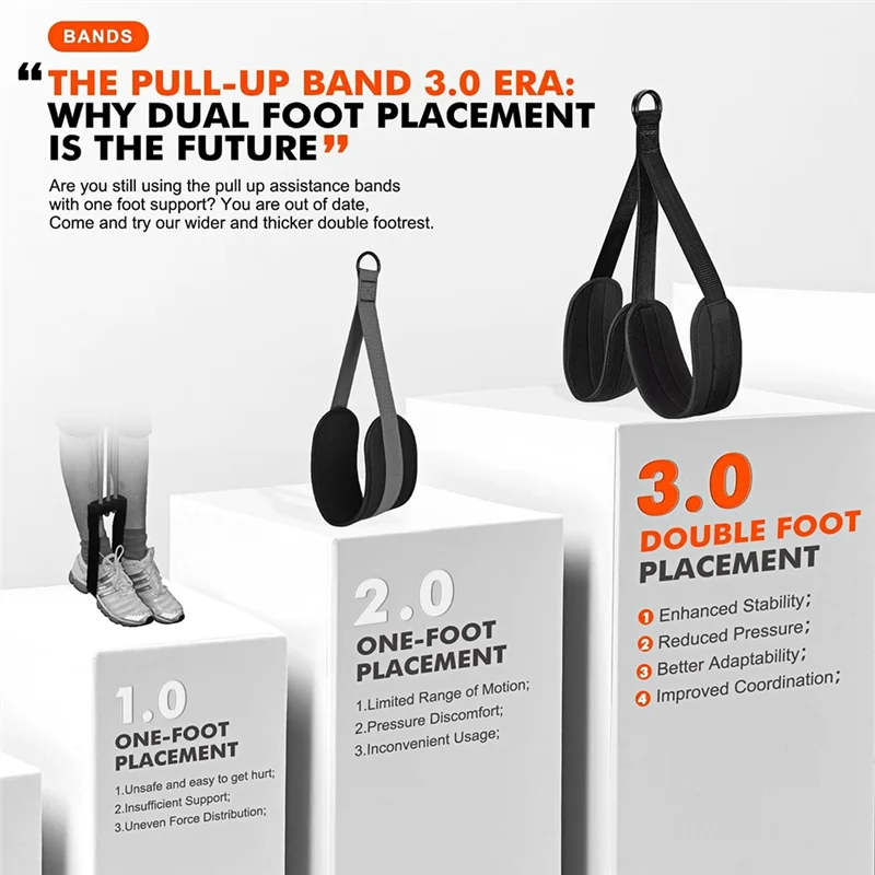 Pull Up Assistance Bands Set Resistance Strap Elastic Hanging Rope Pull Bar Fitness Auxiliary Pull Latex Workout Band