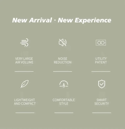 Handheld Fan Portable Mini Fan Portable Mini Leafless Hanging Neck USB Fan Battery Operated for Outdoor Use