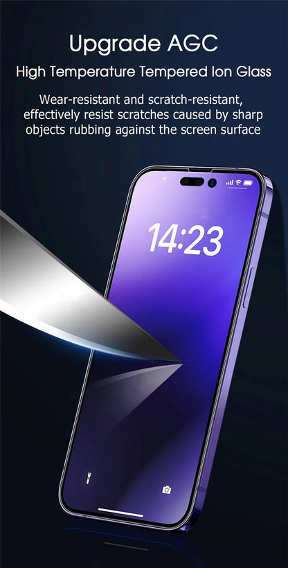 1-3 Pcs Anti Blue Light Privacy Tempered Glass for iPhone 15 Pro Max 14 Plus 13 12 Mini 11 Eye Protection Clear Screen Protector