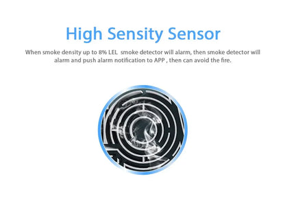 Alarmest Wifi Smoke Detector Smoke Sensor Highly Sensitive For smart Life app control Power by Tuya