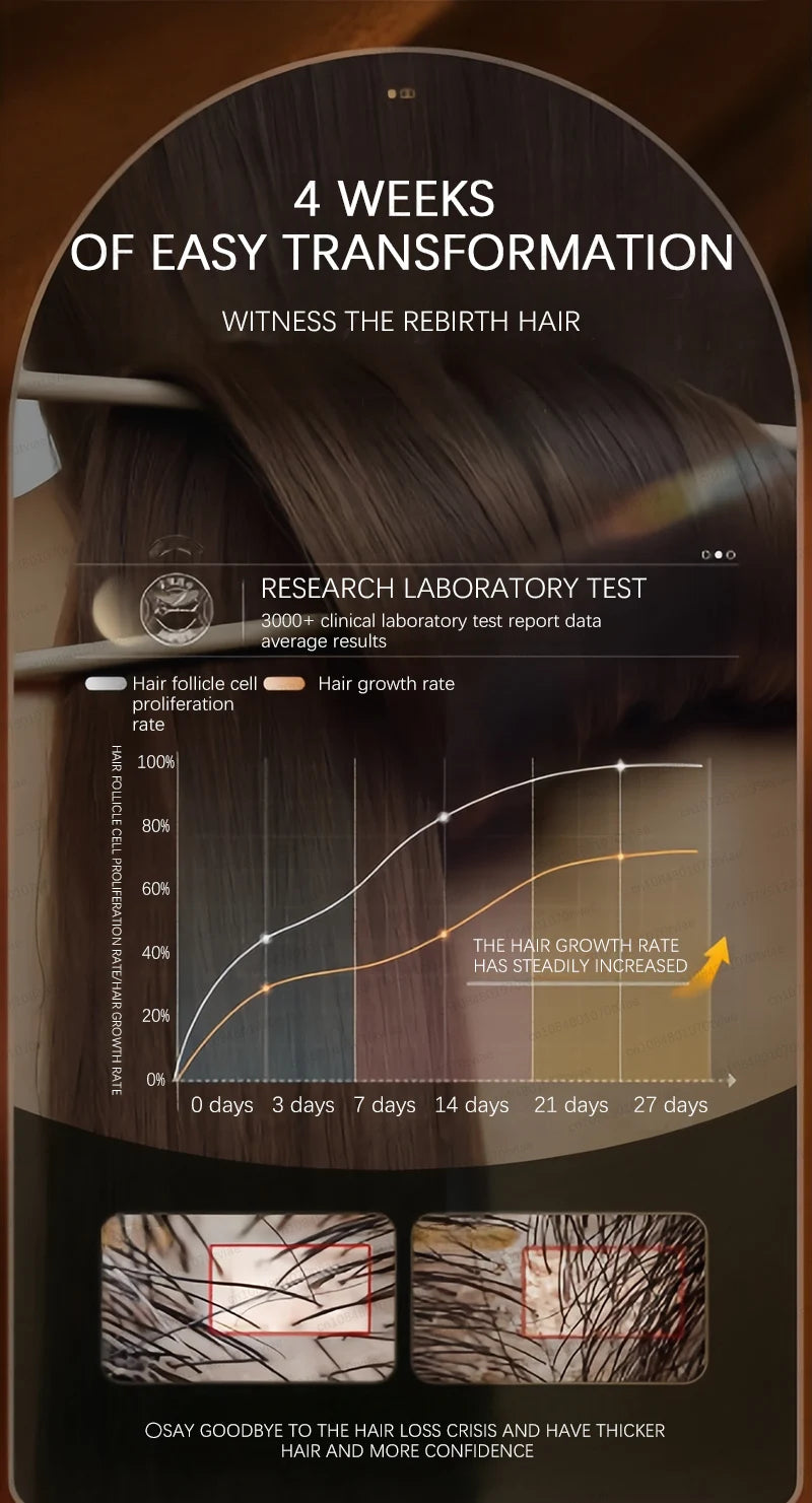 2025 Hair growth oil, repair baldness, hairline, rapid hair growth hair growth oil for men