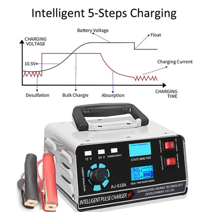 Metal Car Battery Charger 12V24V 400W Full Automatic Car Battery Charger Repair Battery Charger High Power Fast Charger