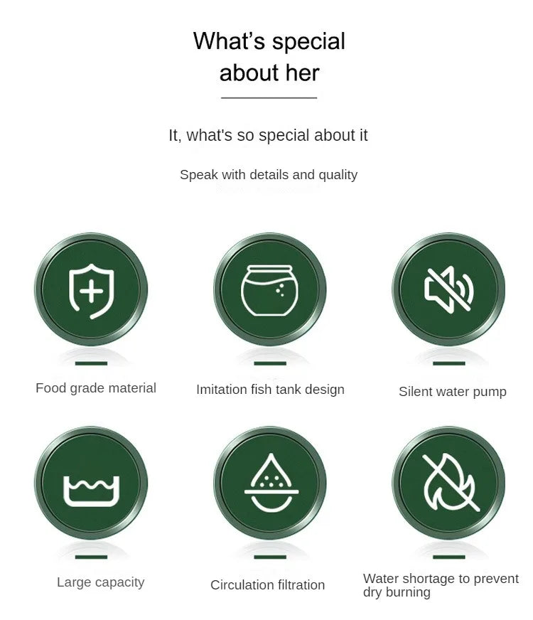 Auto Circulating 2-in-1 Parrot Bath & Pet Water Fountain, Drip-Free Design for Small Pets, USB Powered