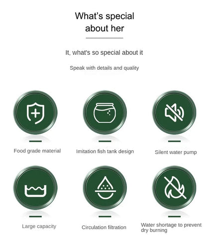 Auto Circulating 2-in-1 Parrot Bath & Pet Water Fountain, Drip-Free Design for Small Pets, USB Powered