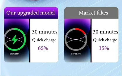 50000mAh Large Capacity Portable Magnetic Power Bank Wireless Charging Charger External Battery 20W PD Fast Charging for iPhone