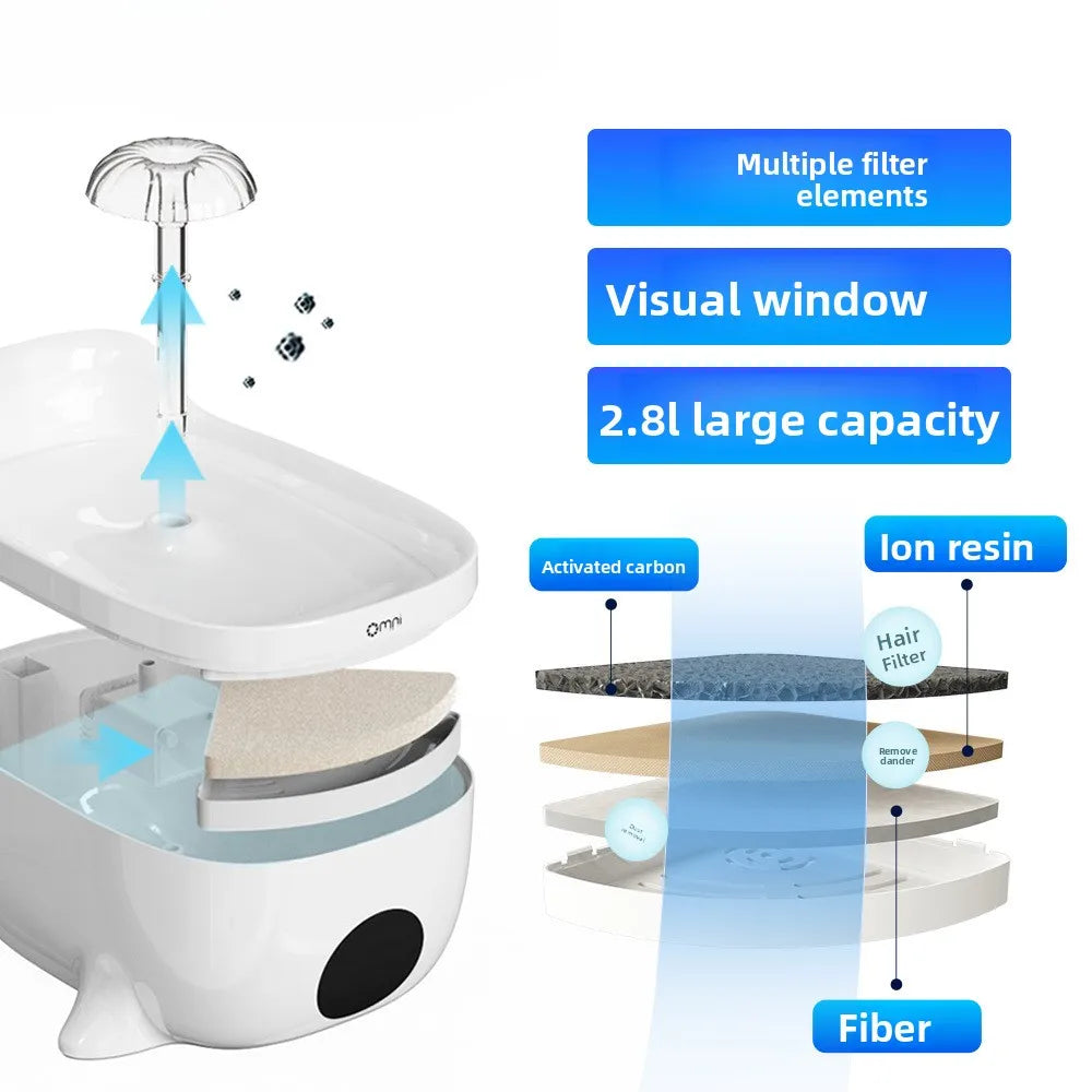 2.8L USB Whale Fountain Dog Pet Water Dispenser Safety Automatic Water Circulation Intelligent Automatic Cat Water Dispenser