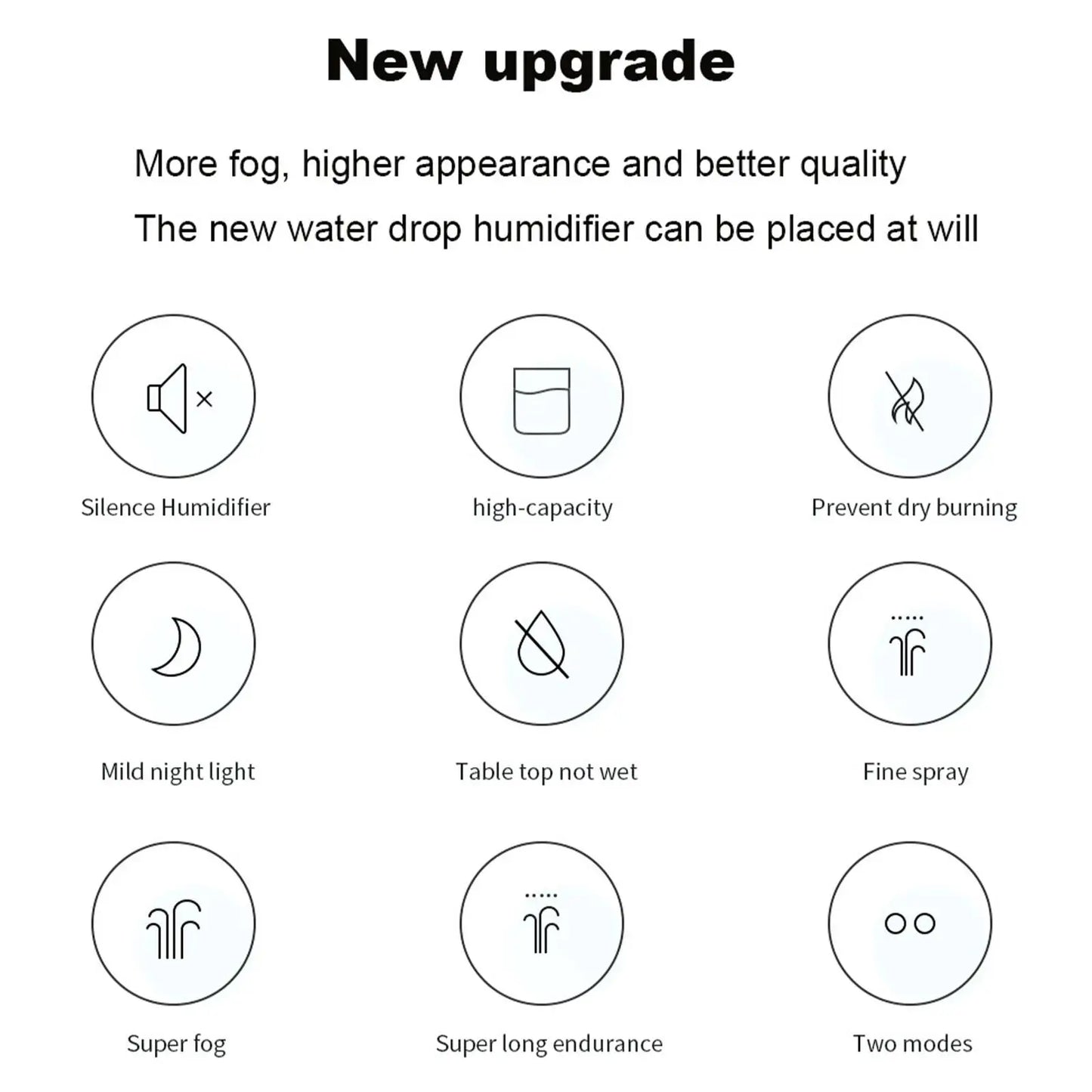 USB Humidifier Aroma Diffuser Portable Home Appliance 220ml Electric Humidifier Desktop Home Fragrance Perfumes Sprayer