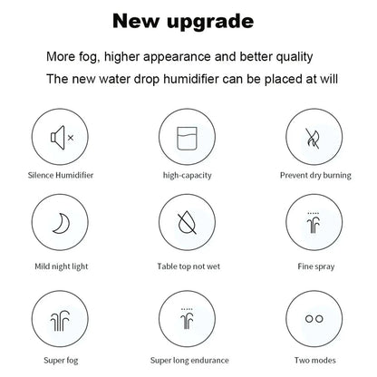 USB Humidifier Aroma Diffuser Portable Home Appliance 220ml Electric Humidifier Desktop Home Fragrance Perfumes Sprayer