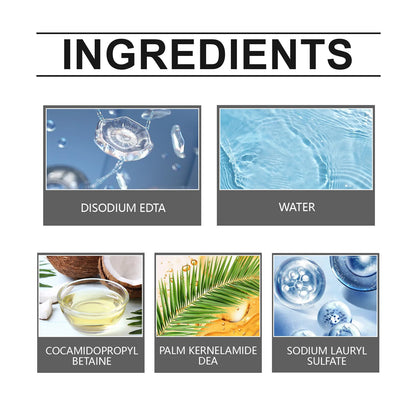 Premium Car Interior Cleaner Spray - Leather Fabric Plastic Cleaner&Protector Auto&Detailing Stain Removal Odor Eliminator Kit