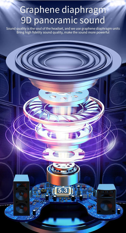 Earbuds True Wireless Earphone Noise Cancelling Update Bluetooth 5.3 Headset HD Music Headphone In-Ear Handsfree With Mic