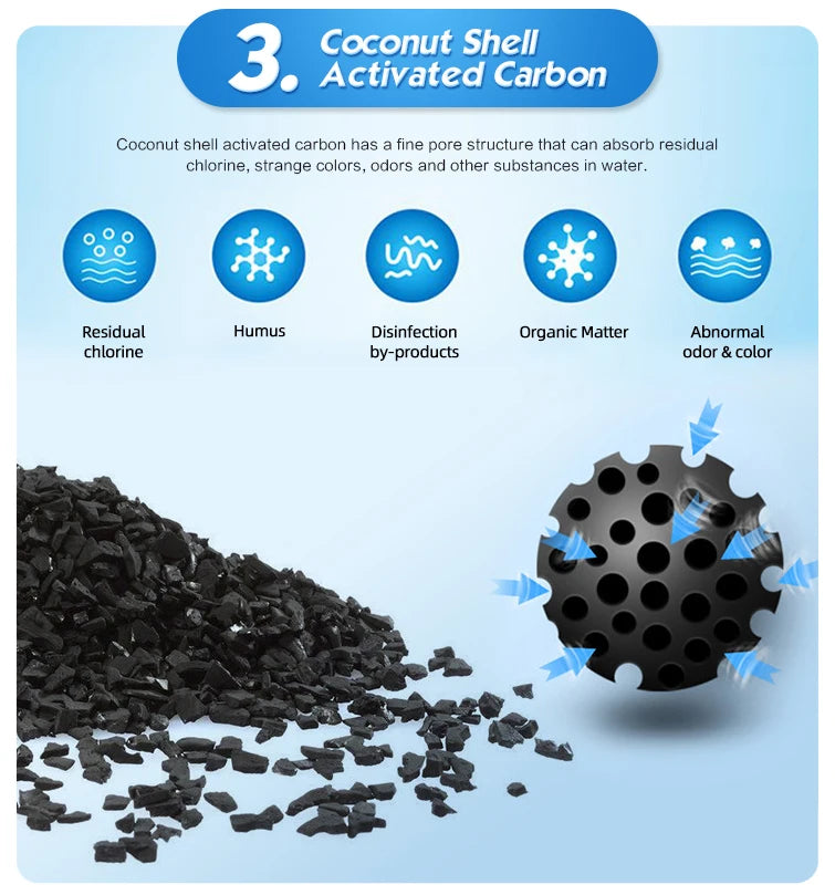 Water Purifier, Household Kitchen Activated Carbon Water Filter, Portable Water Purifier, Tap Water Filter, Kitchen Tool, Water