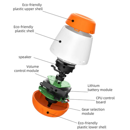 Smart Baby Sleep Soother White Noise Sound Machine for Infants Toddlers with 6 Soothing Sounds Intelligent Voice Activated