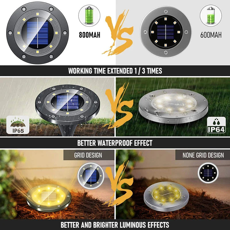 8/20LED Solar Power Disk Light Outdoor Garden Solar Underground Light Deck Light Spotlight Buried Solar Led Lamp Garden Decor