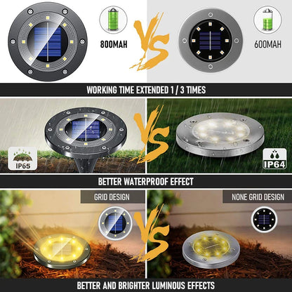 8/20LED Solar Power Disk Light Outdoor Garden Solar Underground Light Deck Light Spotlight Buried Solar Led Lamp Garden Decor