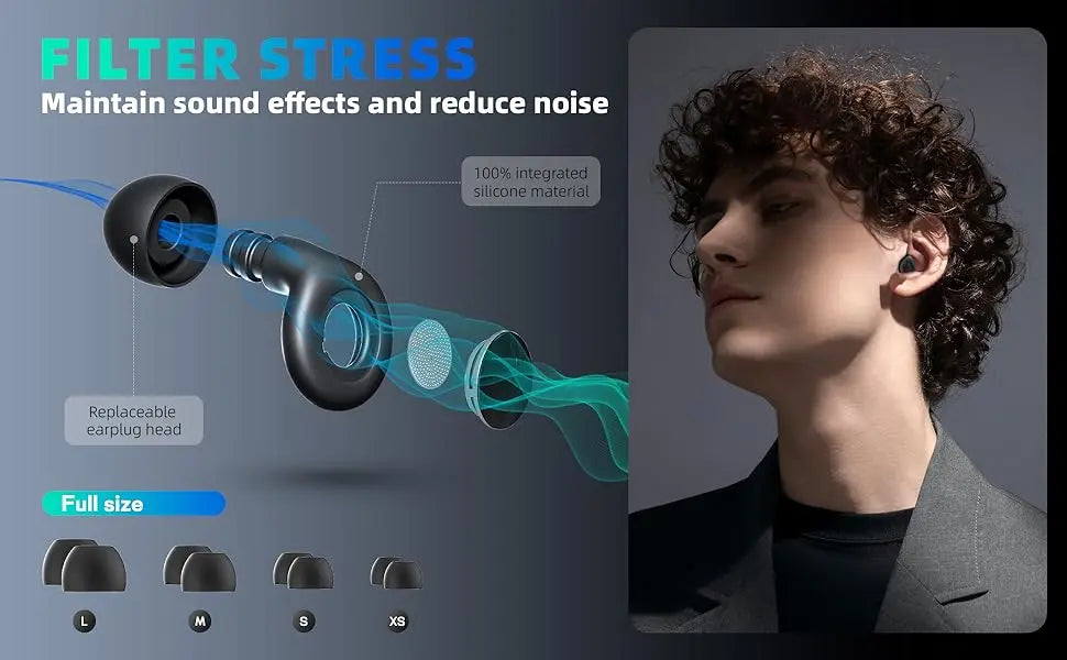 Quiet Ear Plugs for Sleeping Noise Reduction Super Soft Reusable Hearing Protection Anti noise earplugs for Concerts Travel Work