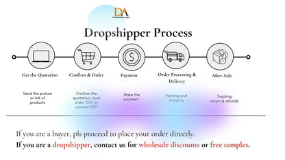 2-in-1 Silicone Beverage Cola Cup With Snack Tray Bowl Straw for Popcorn and Snacks at Cinemas Dropshipping Sourcing Wholesale