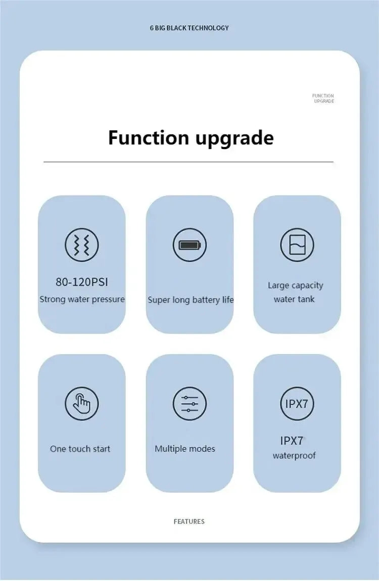 Hqd Portable Household Electric Tooth Washer Teeth Cleaning Oral Care No Harm to Teeth Dental Rechargeable Teeth Whitening