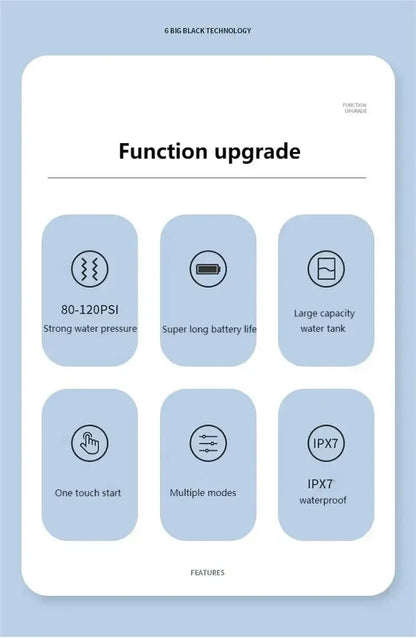 Hqd Portable Household Electric Tooth Washer Teeth Cleaning Oral Care No Harm to Teeth Dental Rechargeable Teeth Whitening