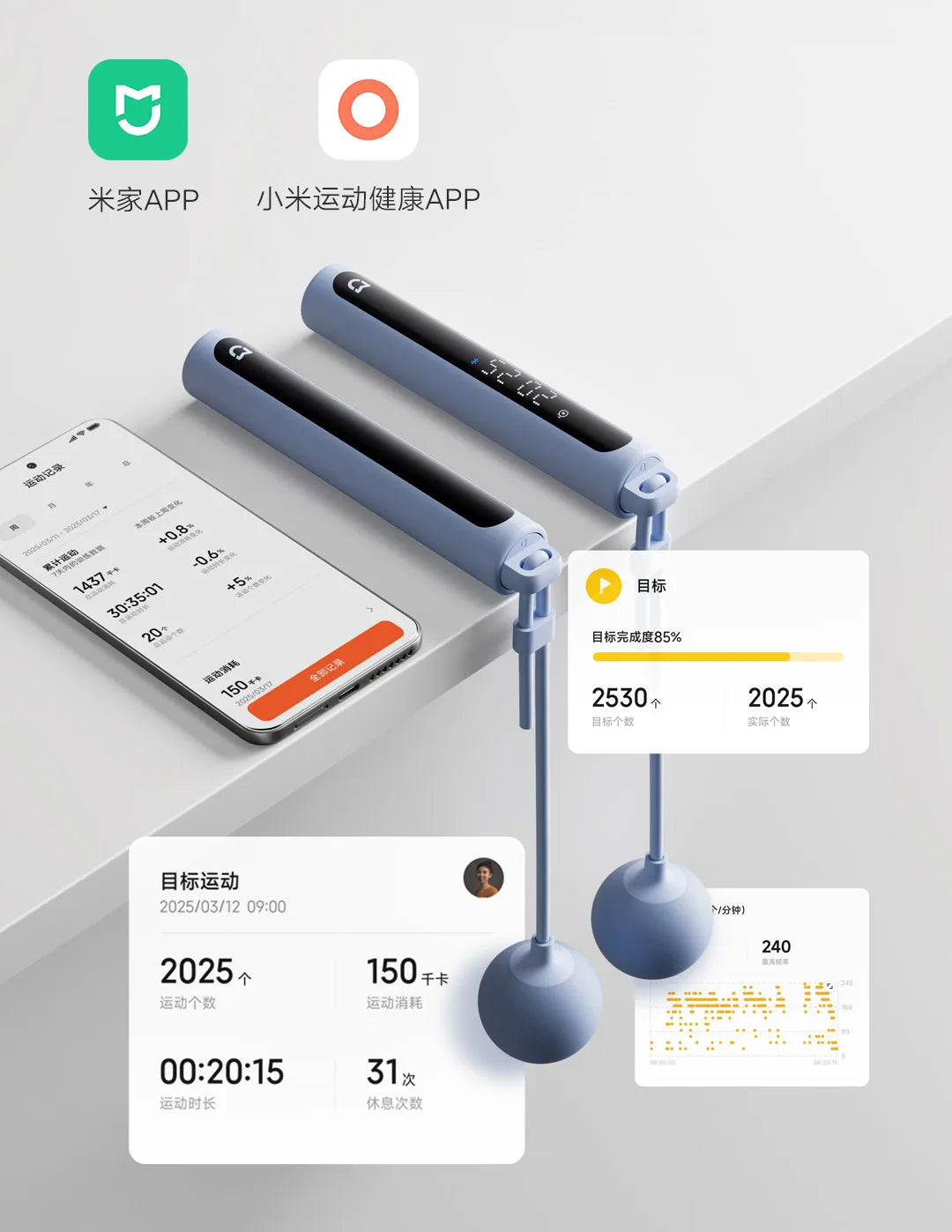 Xiaomi Mijia Smart Skipping Jump Rope 2nd gen Digital Counter  Adjustable Calorie Calculation Sport Fitness Exercise Lose Weight