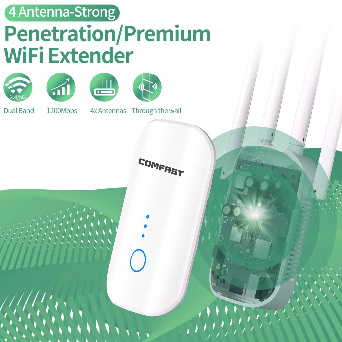 Comfast Extender 1500Mbps/WiFi 5 1200Mbps Extender Dual Band 2.4G&5.8G Wireless Repeater WiFi Range Booster AP/Router 4 Antennas