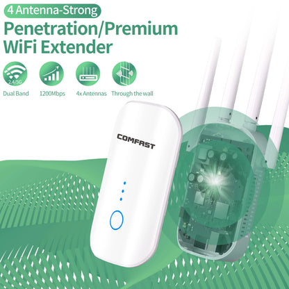 Comfast Extender 1500Mbps/WiFi 5 1200Mbps Extender Dual Band 2.4G&5.8G Wireless Repeater WiFi Range Booster AP/Router 4 Antennas