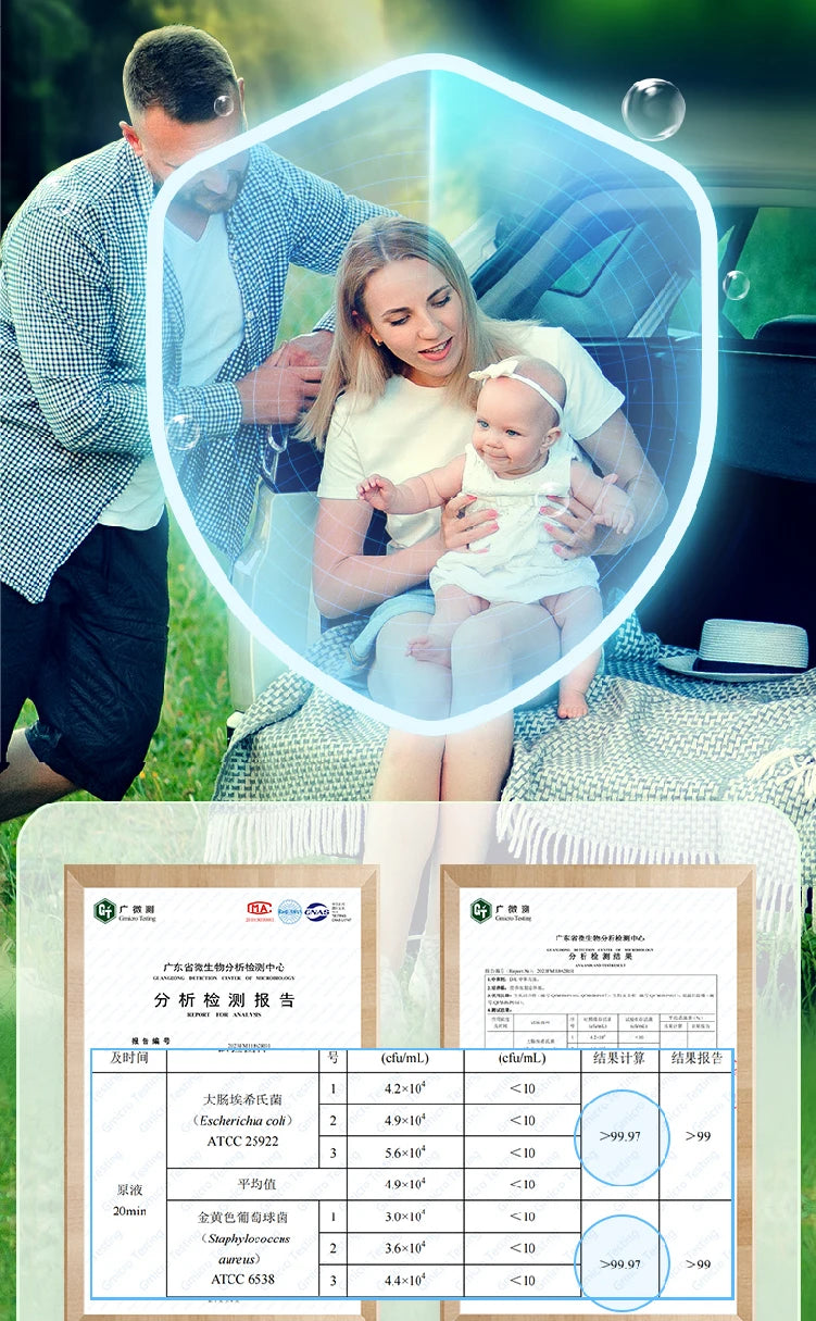 Car Total Interior Cleaner Agent Ceiling Cleaner Leather Flannel Woven Fabric Water free Multipurpose  Auto Dash Cleaning Tool