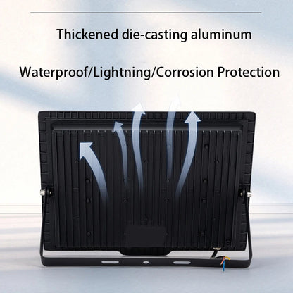 LED Flood Light 10W 20W 30W 50W 100W AC220V Outdoor IP68 Waterproof Reflector Spotlight Street Light Wall Lamps Garden Lighting