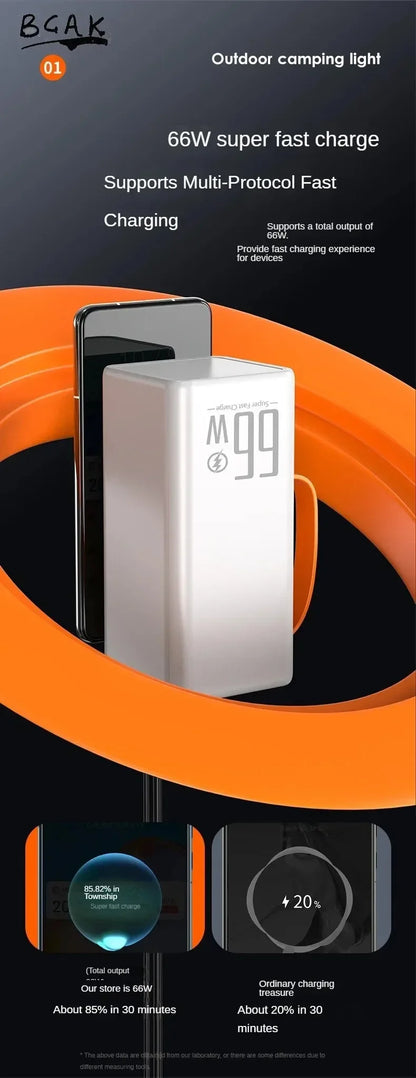 BCAK /Hot  style  500000mah 100000mah 200000mah 300000mah Upgraded Version Super power bank fast charge with LED Large Capacity