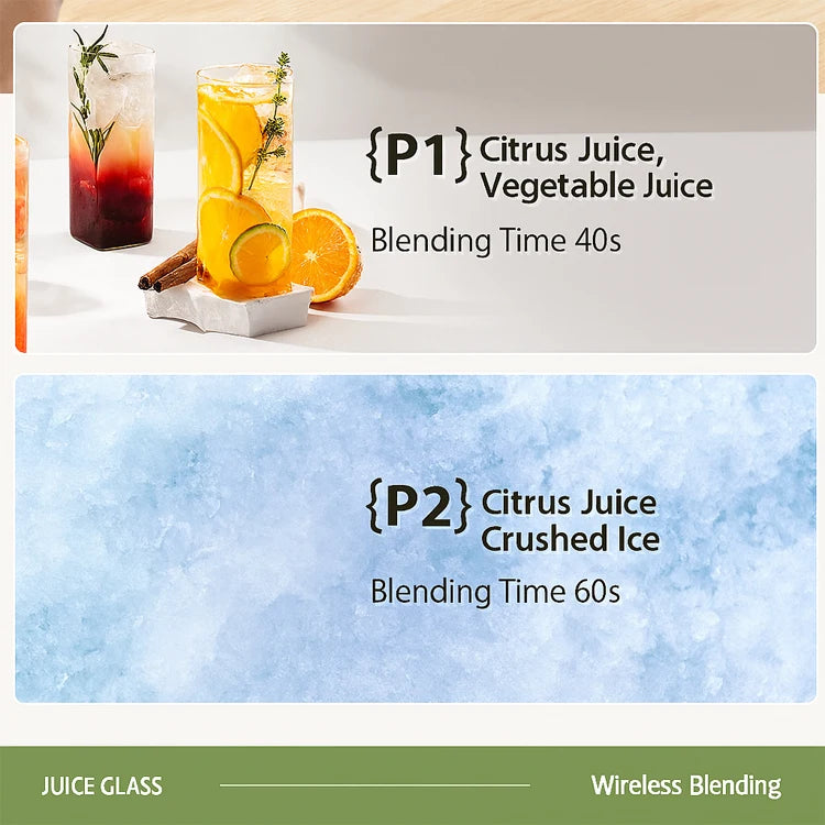 Portable Blender Cup 600ML Mini Juicer Mixer/3000mAh USB Rechargeable/10-Blade Powerful Motor For Smoothies/Vegetables