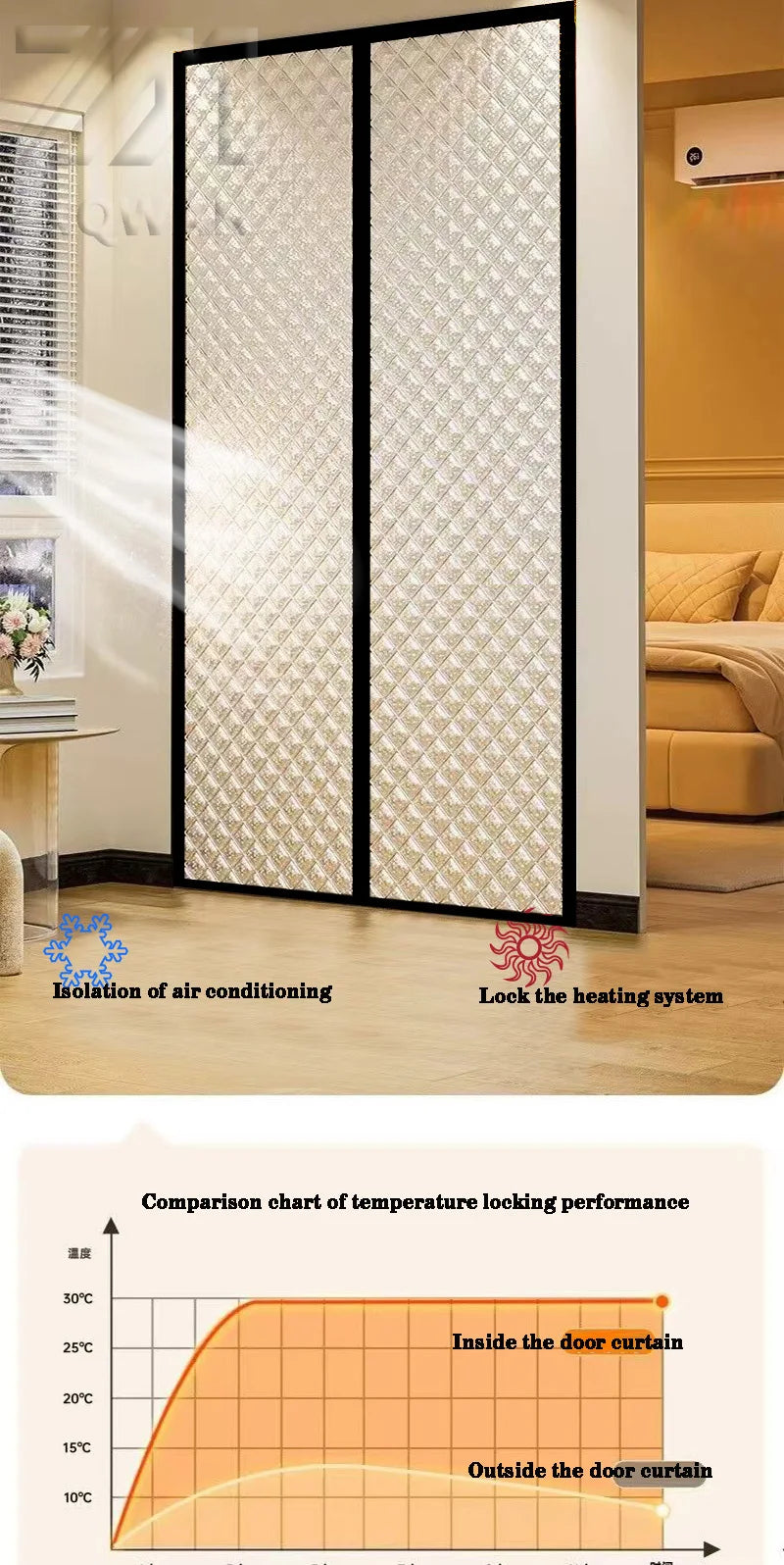 Winter warm cotton door curtain, partition curtain, thickened windproof curtain,no punching magnetic door curtain,light blocking