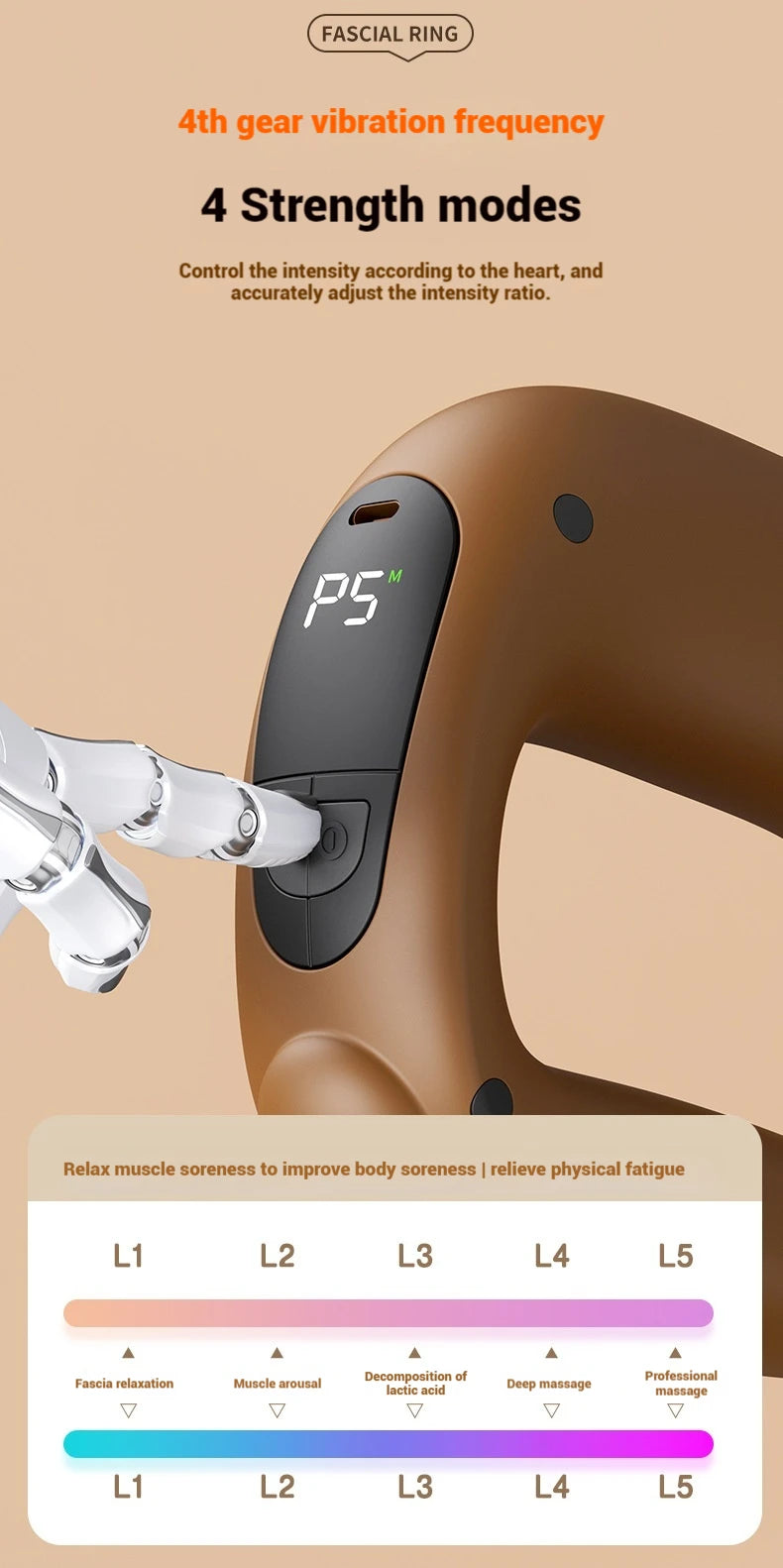 Portable Electric Muscle Massage Gun - Deep Tissue Fascia Massager for Neck, Foot & Full Body Relaxation Mini Massage Gun