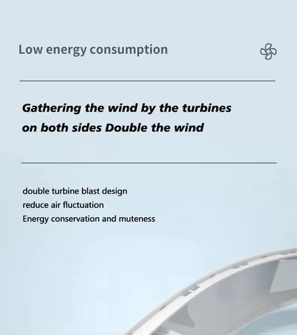 Handheld Fan Portable Mini Fan Portable Mini Leafless Hanging Neck USB Fan Battery Operated for Outdoor Use