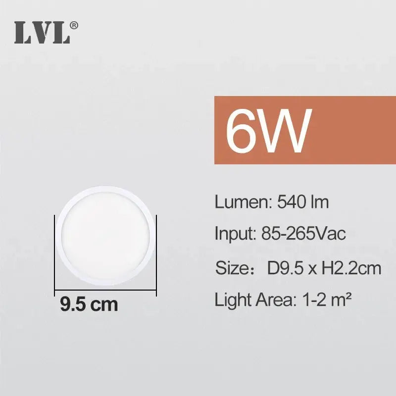 LED Ceiling Light Modern Small Round 6W 9W 13W 18W 24W 110V 230V Led Panel Light For Toilet Porch Utility Room Bathroom Lamps