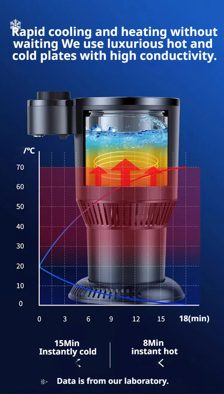 Car Hot Cold Cup Smart Quick Cooling Cup Warm Milk Cup Car Heater Car Hot Cold Cup Heater
