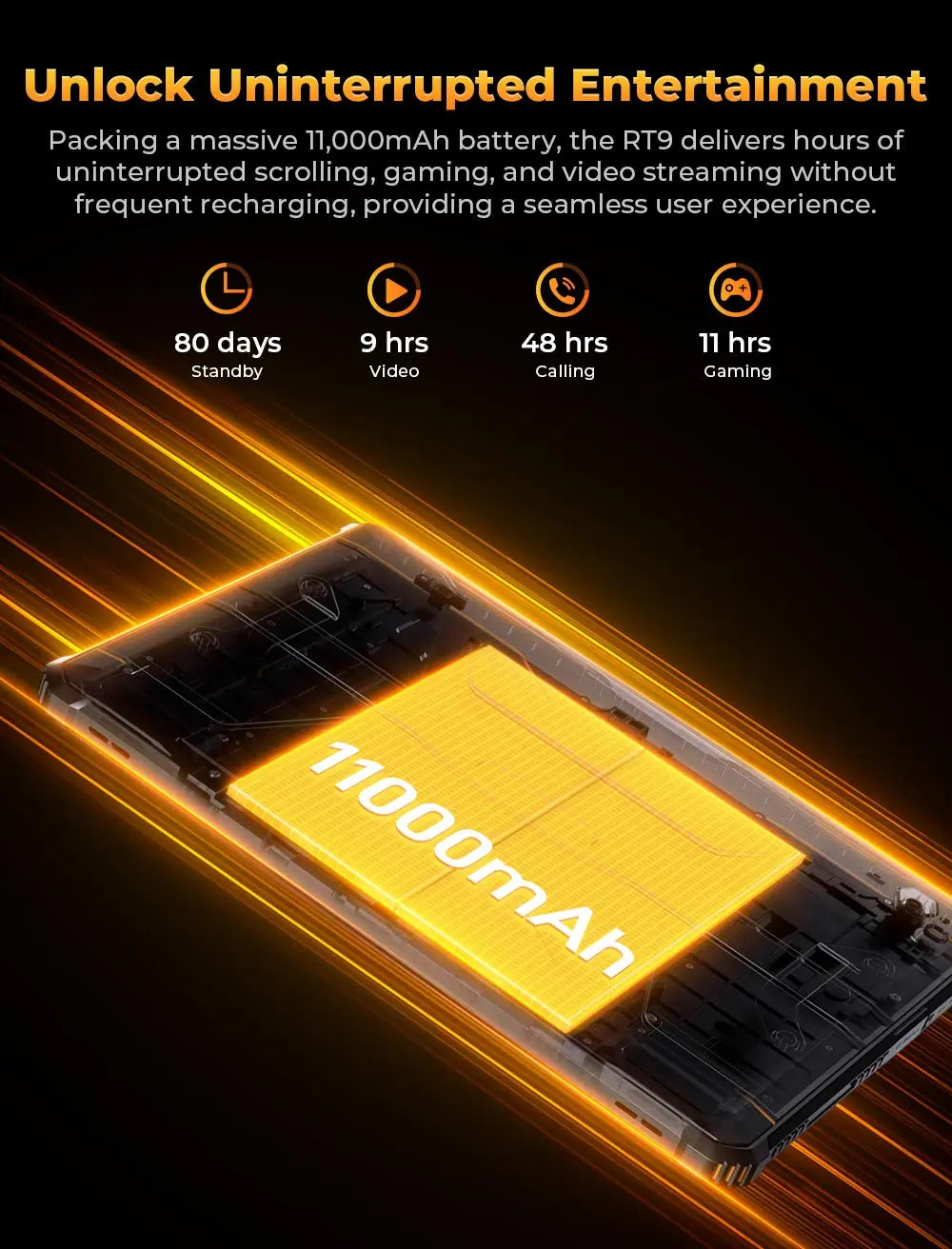 Oukitel RT9 Rugged TabletRugged Tablet 10.1" HD Display 24GB RAM 256GB Waterproof Tablet 11000mAh Battery Android 14.0 Tablet PC