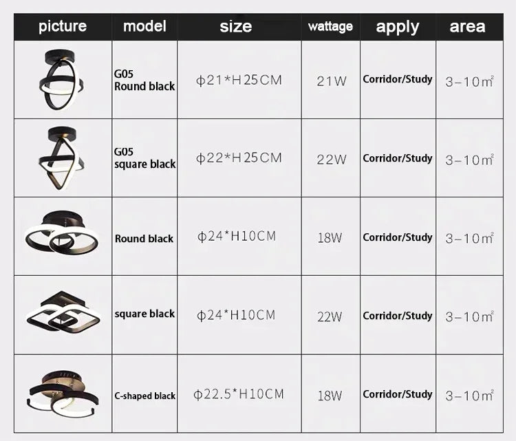 LED 25W Aisle Ceiling Light Modern Home Lighting LED Surface Mounted Bedroom Living Room Corridor Light Staircase Balcony Light